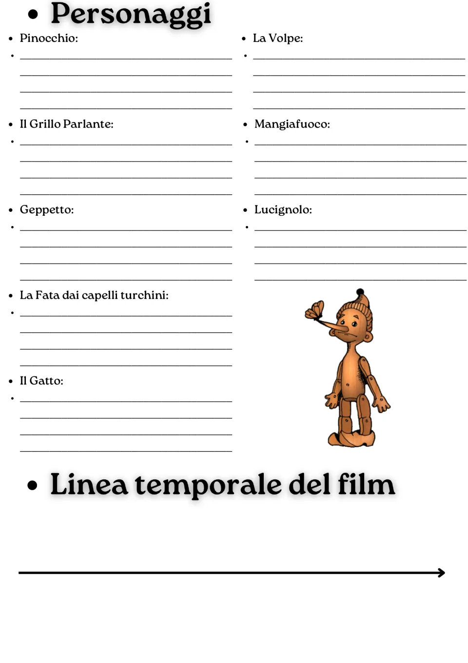 Italian movie guide page 2: descriptions of eight characters, including Geppetto, and a film timeline.