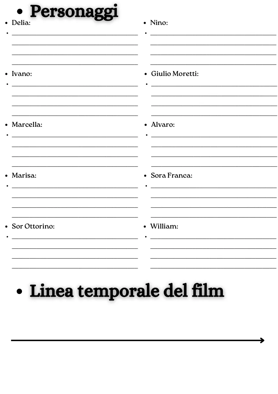 Character study page: Delia, Ivano, Marcella, Marisa, Sor Ottorino, five more characters, and a film timeline.
