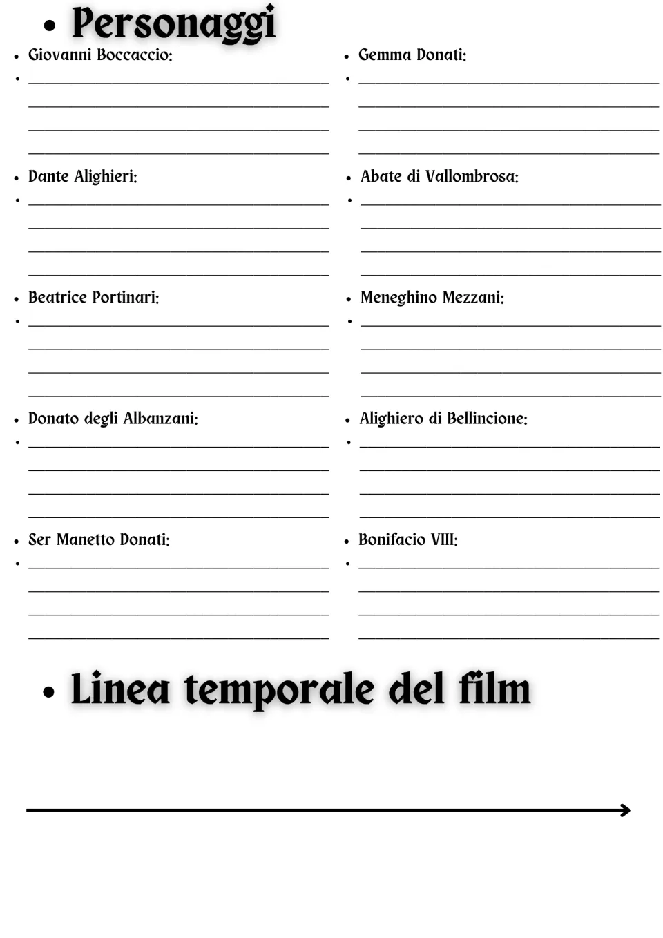 Movie guide character study: Giovanni Boccaccio, Dante Alighieri, eight more characters, and a film timeline.