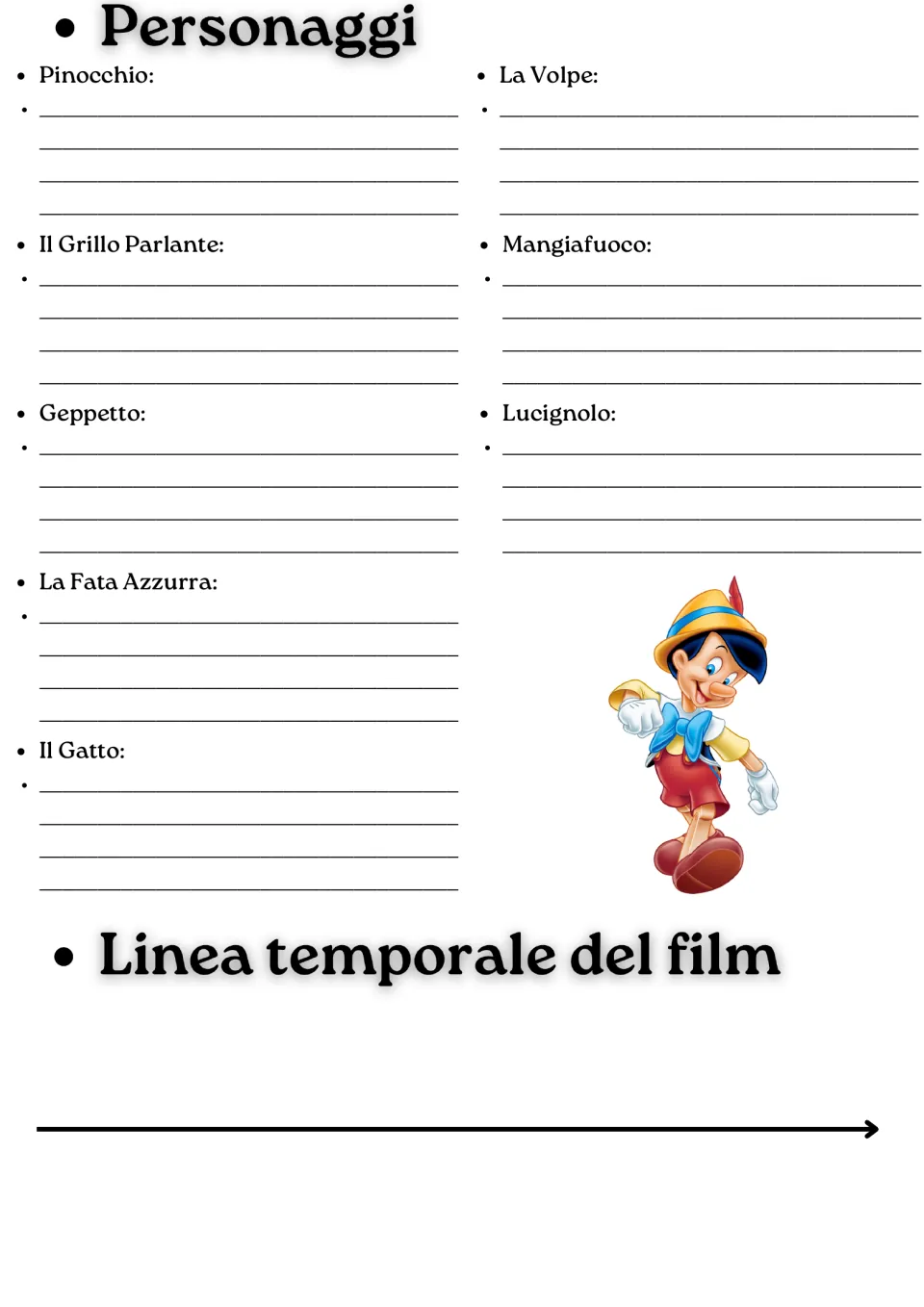 Italian movie guide page 2: descriptions of eight characters and a timeline of the film's events.