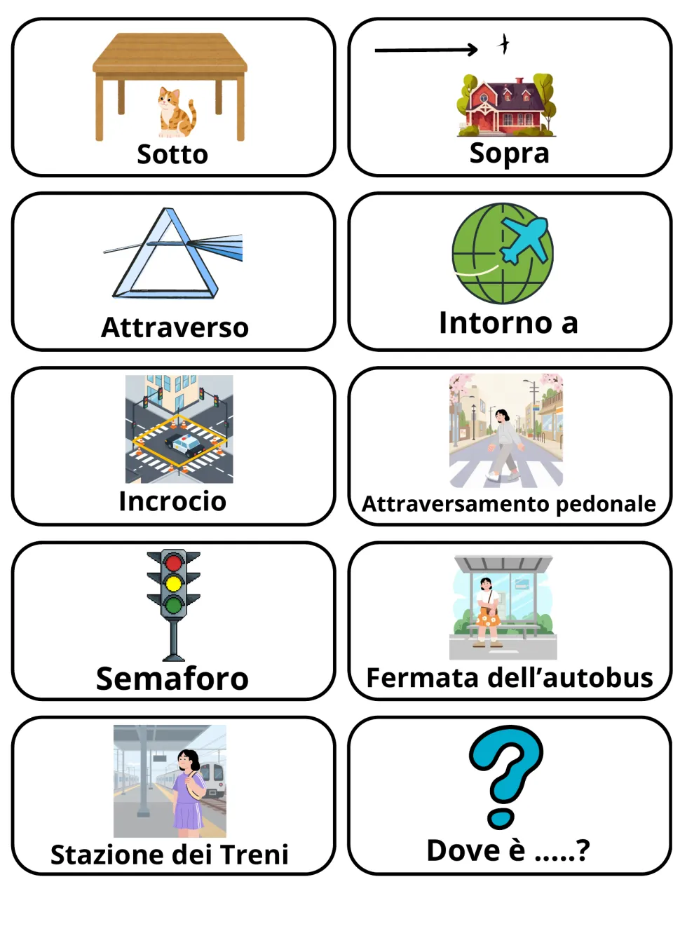 Italian place and position cards: sotto, sopra, intorno a, incrocio, semaforo, bus stop, train station and Dove è...?