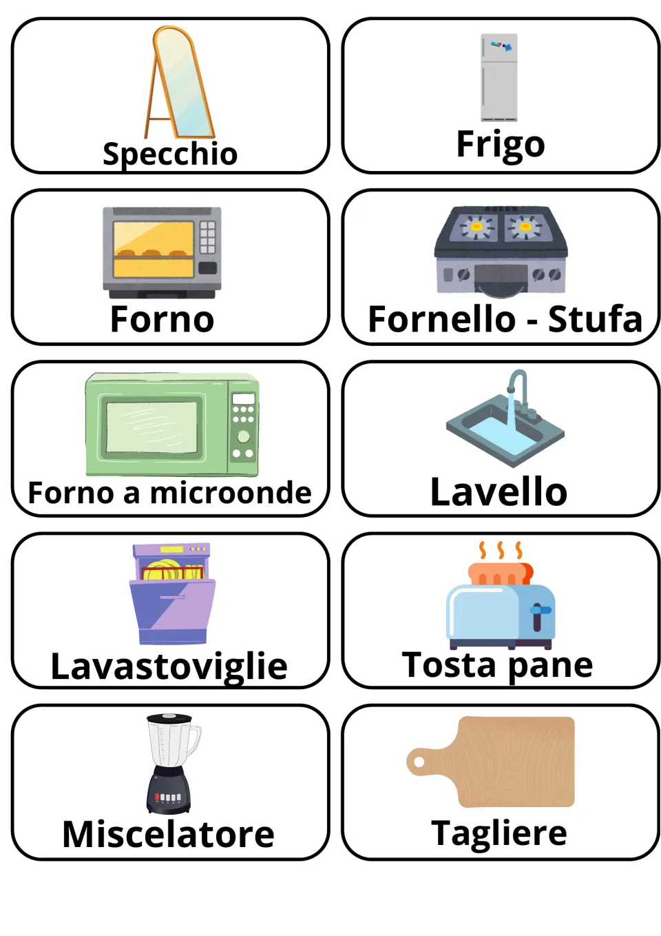 Italian flashcards 31–40: specchio (mirror), frigo (fridge), lavello (sink), and seven more household words