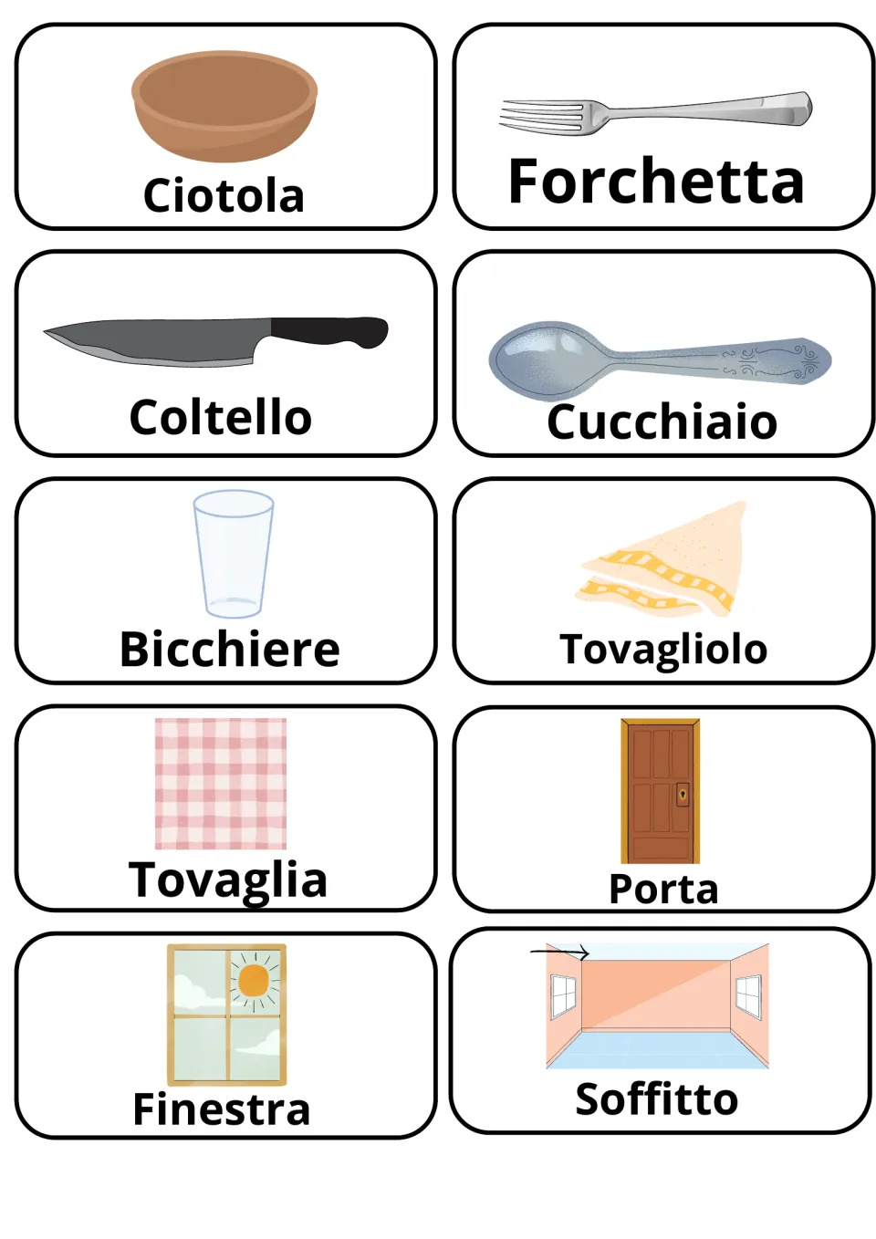 Italian flashcards 51–60: ciotola (bowl), forchetta (fork), porta (door), and seven more dining and home words