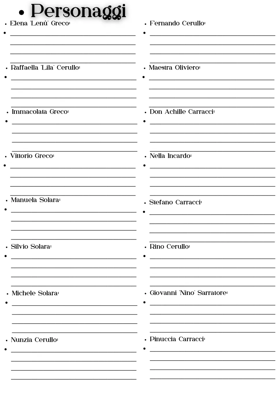 Character description page: Personaggi (characters), including Elena, Lila, Immacolata, and 13 others