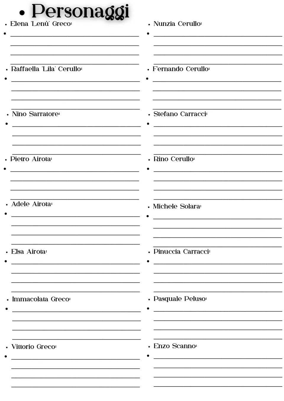 Character description sheet for 16 characters, including Elena, Lila, Nino Sarratore, and Pietro Airota.