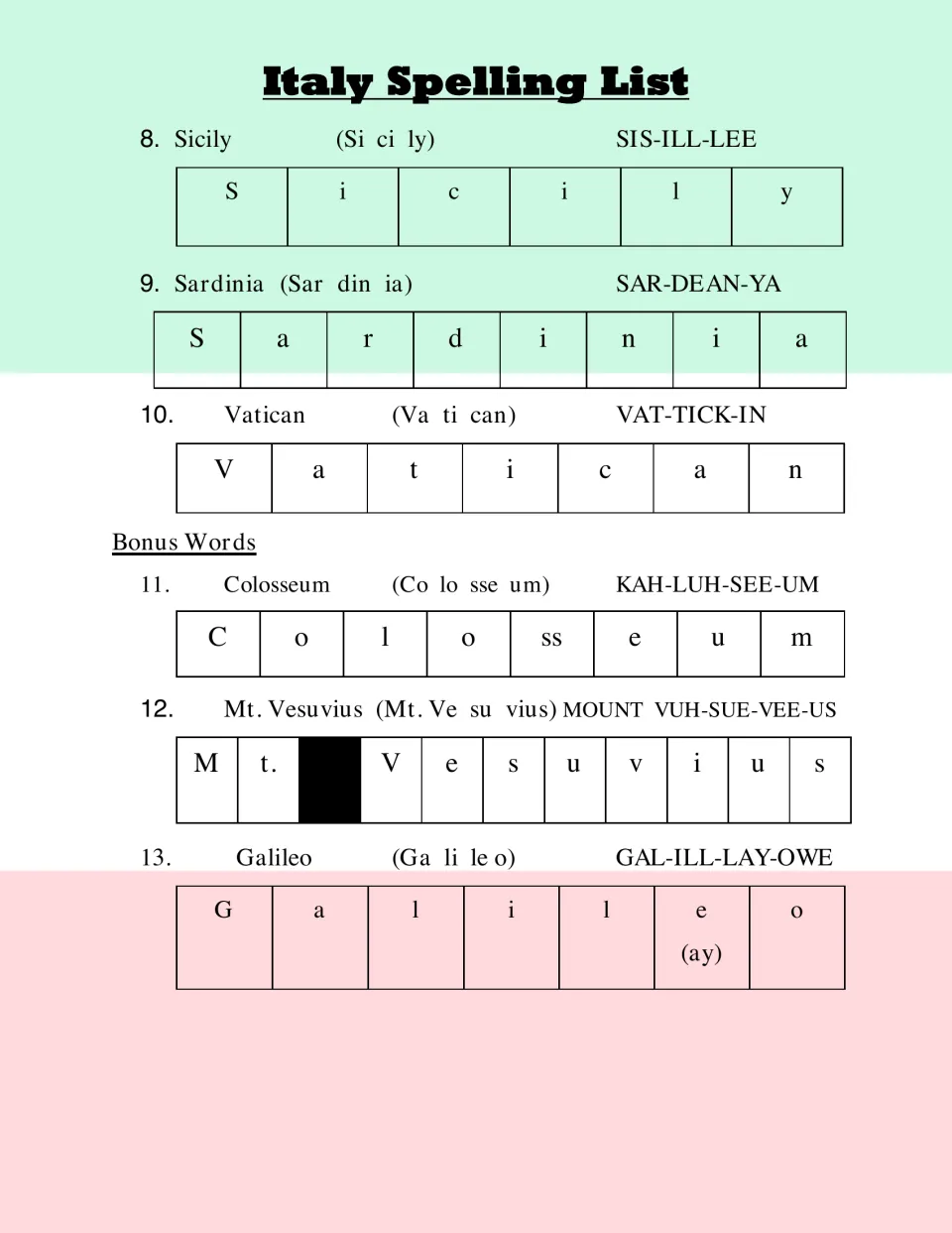 Spelling words 8-10, Sicily, Sardinia, Vatican, plus bonus words Colosseum, Mt. Vesuvius and Galileo broken into sounds