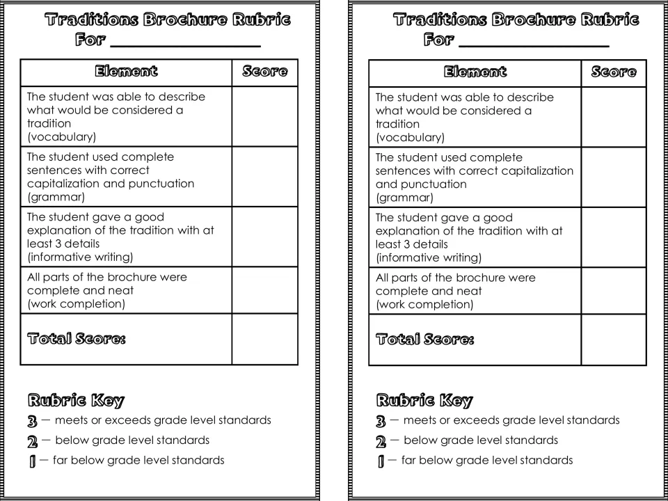 Brochure rubric: scores vocabulary, grammar, informative writing with 3 details and work completion on a 1-3 key