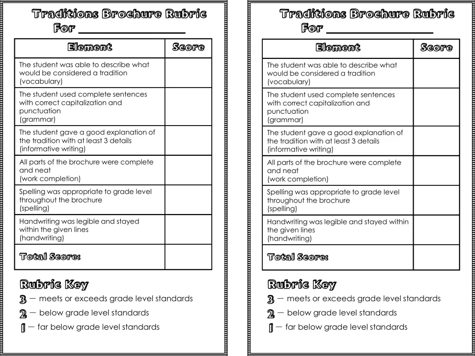 Extended brochure rubric, two per page: adds spelling and handwriting to vocabulary, grammar, details and completion scores