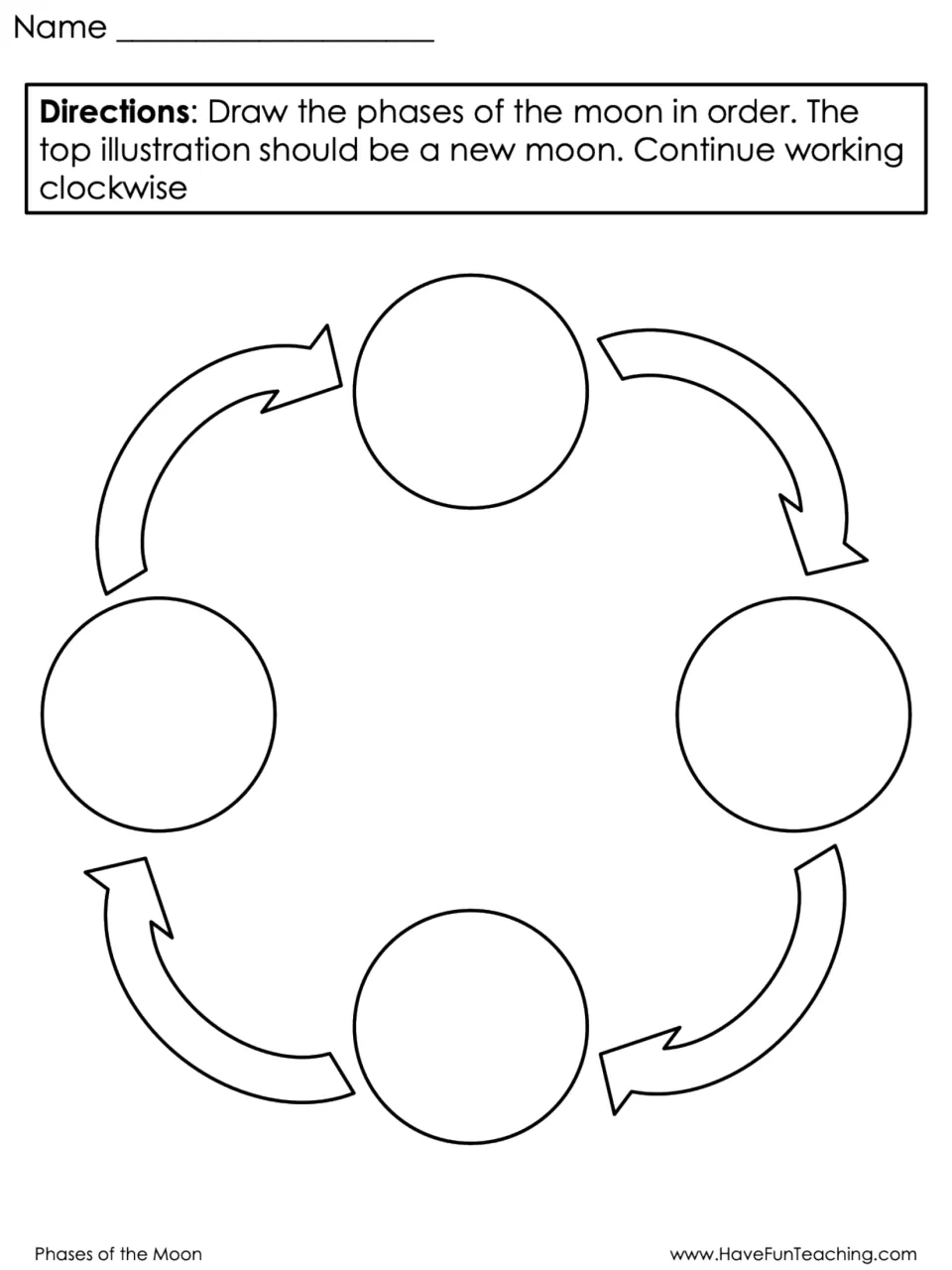 Four main moon phases: students draw new moon at top, then continue clockwise around four circles linked by arrows