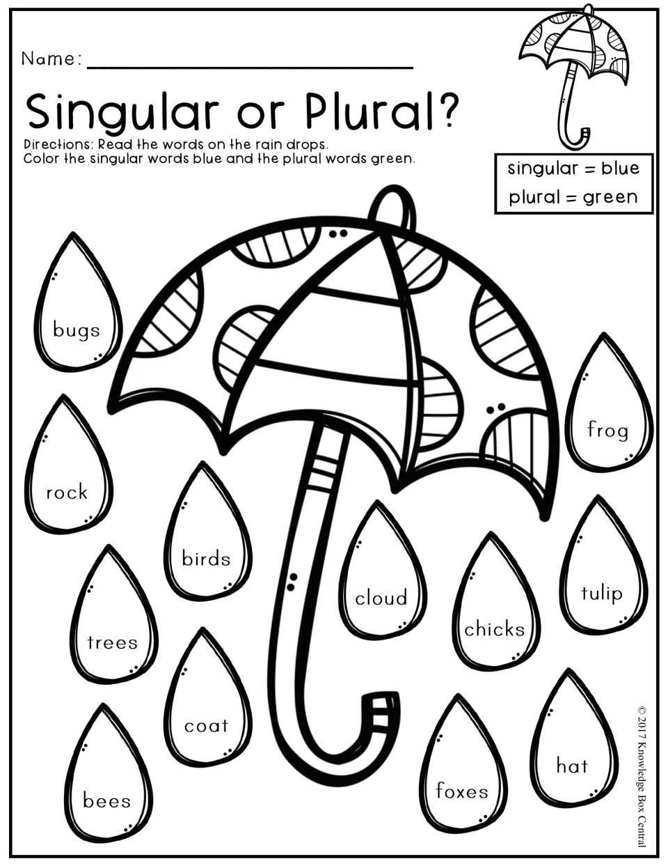 Singular or plural nouns: students read 12 raindrop words like frog and bugs, then color singular blue and plural green
