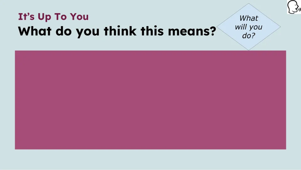 Opening prompt asks students what they think the lesson's expression means and asks, 'What will you do?'