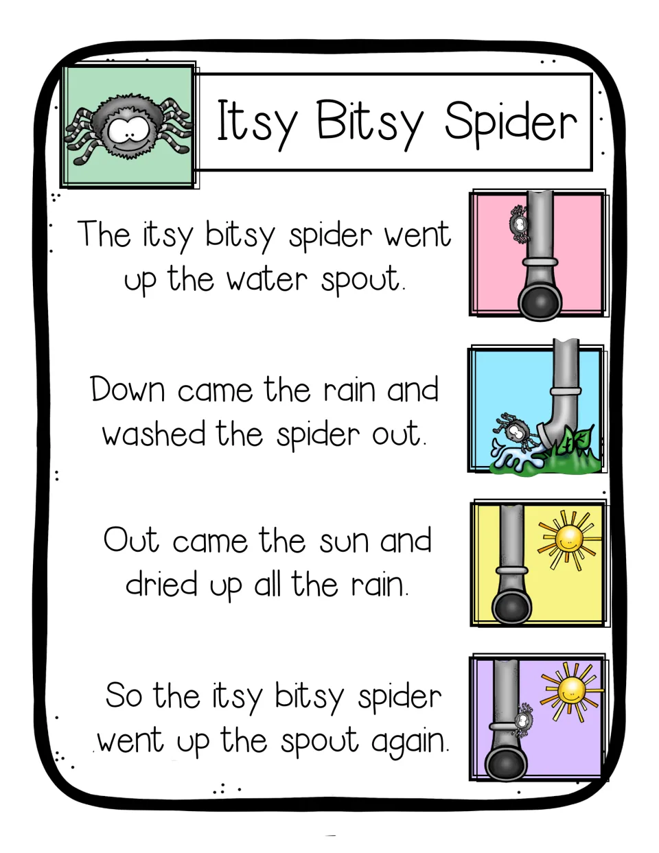 Color rhyme chart of all four lines about the spider, water spout, rain and sun, each line paired with a picture cue