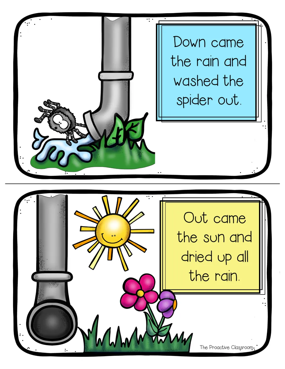 Two color mini book pages: rain washes the spider out of the spout, then the sun comes out and dries up all the rain