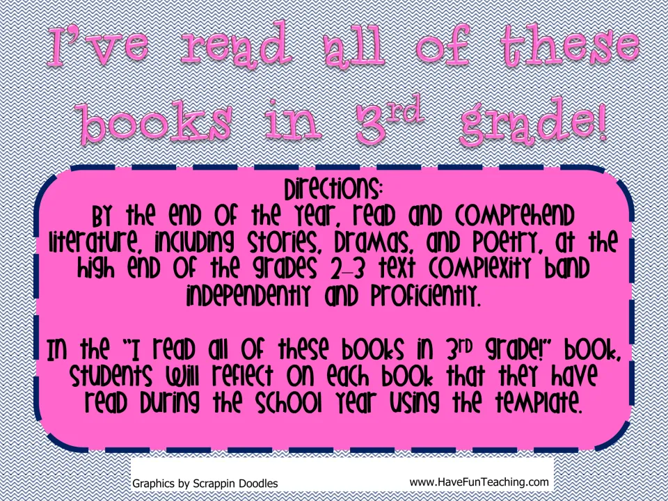 Year-long reading log directions: students reflect on each book they read during the school year using a template