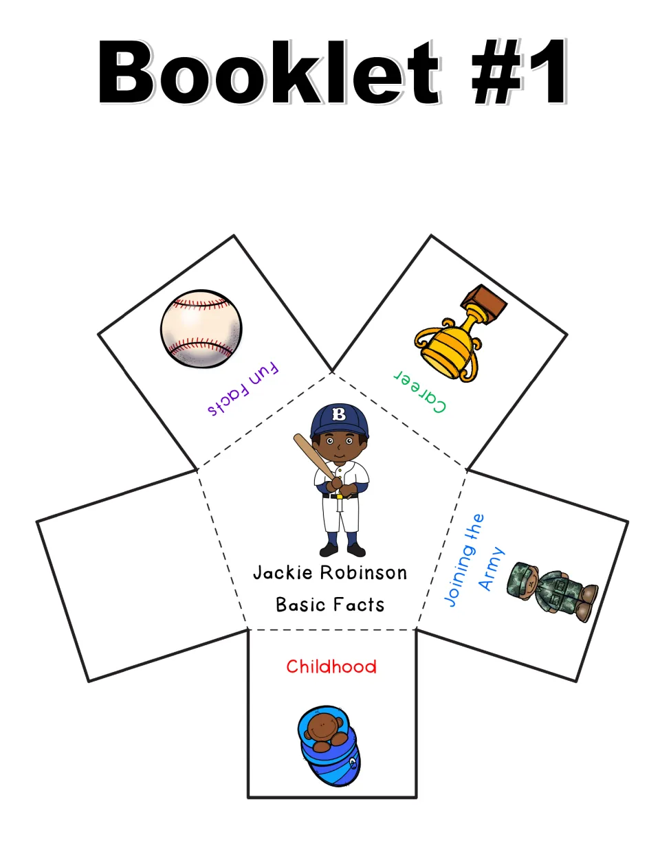 Booklet 1 template: Jackie Robinson's childhood, joining the Army, career, fun facts, and a blank flap