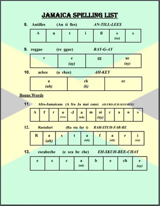 Jamaica Spelling List – sample page 2