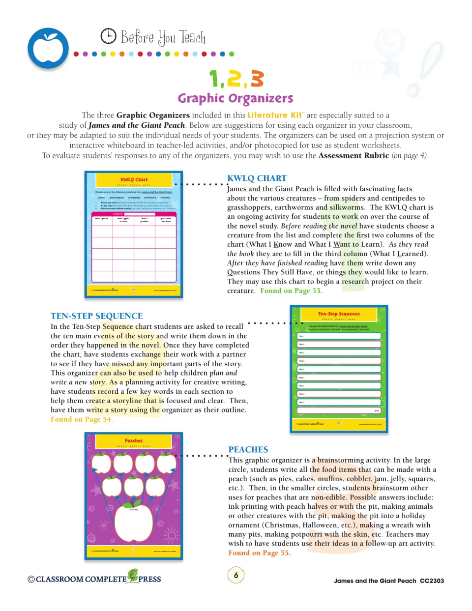 Teacher guide explains the KWLQ Chart, Ten-Step Sequence, and Peaches brainstorming graphic organizers