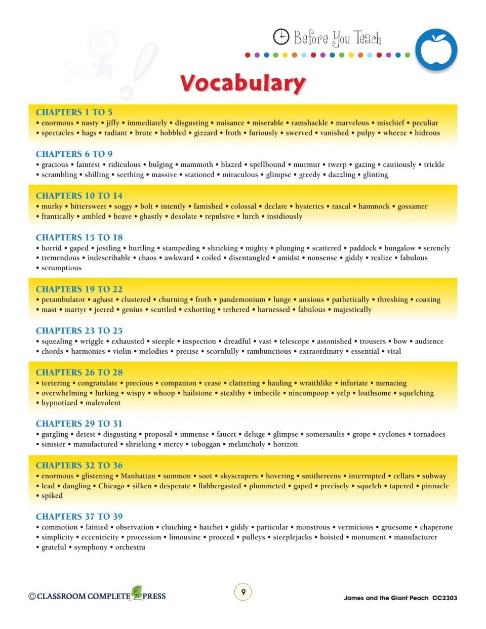 Teacher vocabulary reference groups words by ten chapter sections, including enormous, gossamer, and pinnacle