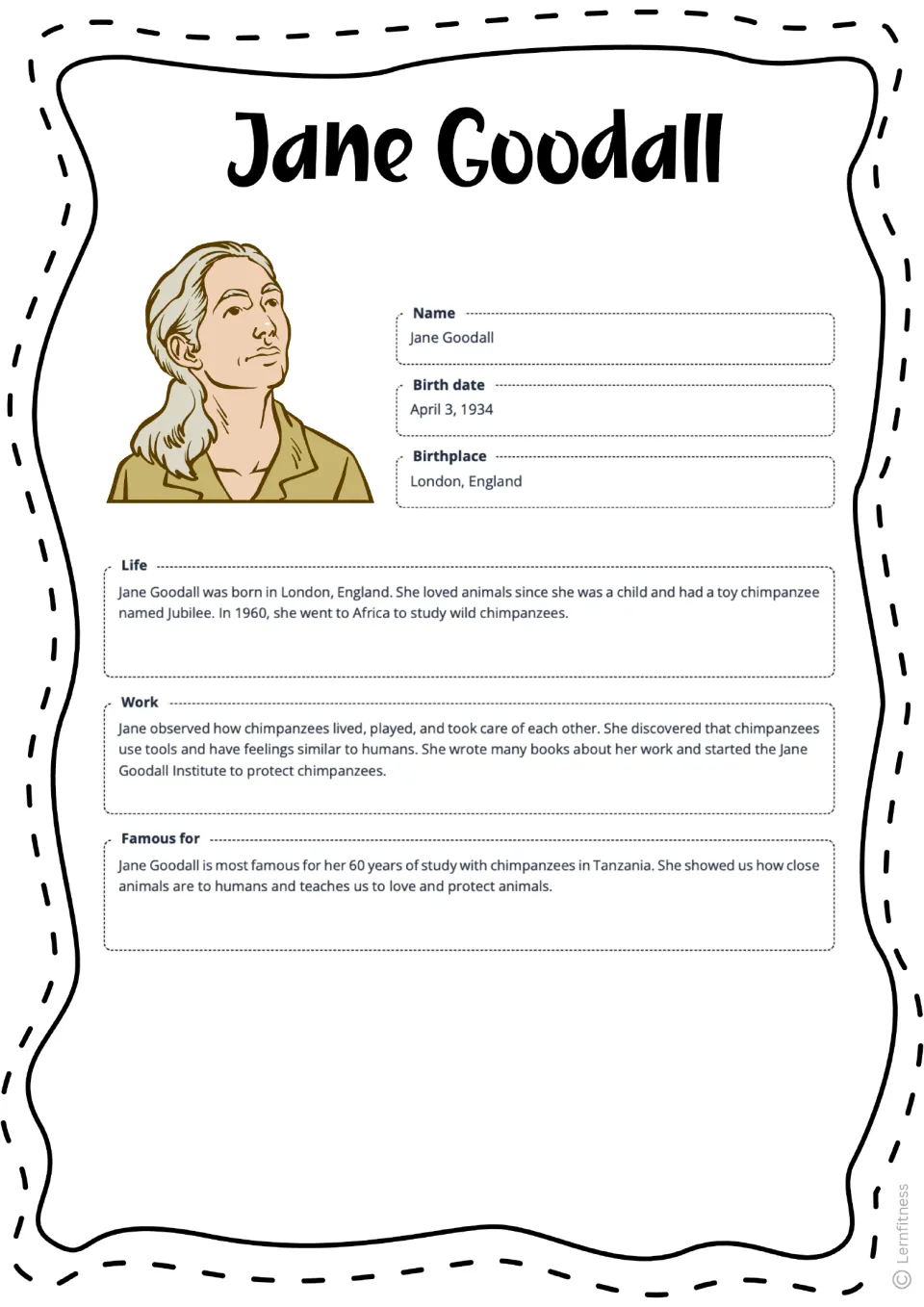 Completed Jane Goodall profile in color: name, birth date April 3, 1934, birthplace London, and Life, Work, Famous for notes