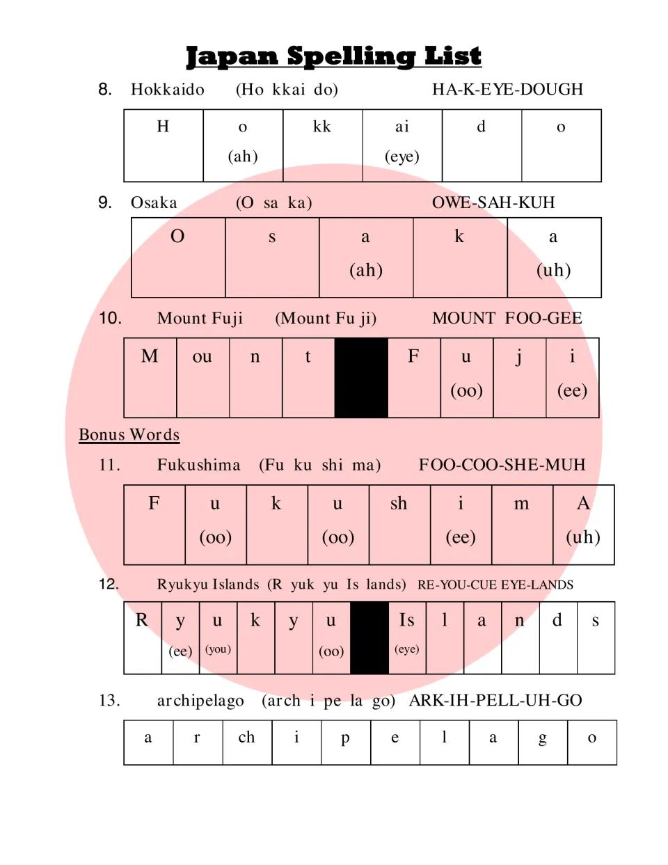Spelling words 8-13: Hokkaido, Osaka, Mount Fuji plus bonus Fukushima, Ryukyu Islands, archipelago with pronunciations