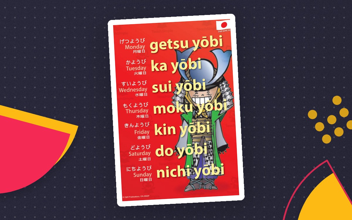 Japanese Language Posters preview: Numbers posters (0-10 and 11-40)