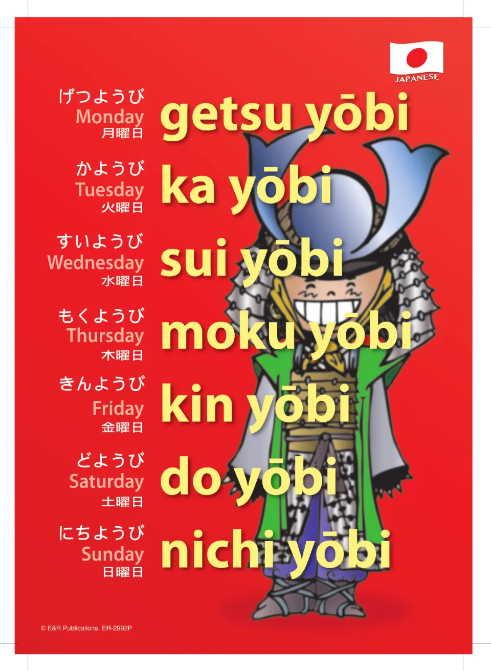 Japanese days of the week poster: Monday to Sunday in hiragana, kanji and romaji, from getsu yōbi to nichi yōbi