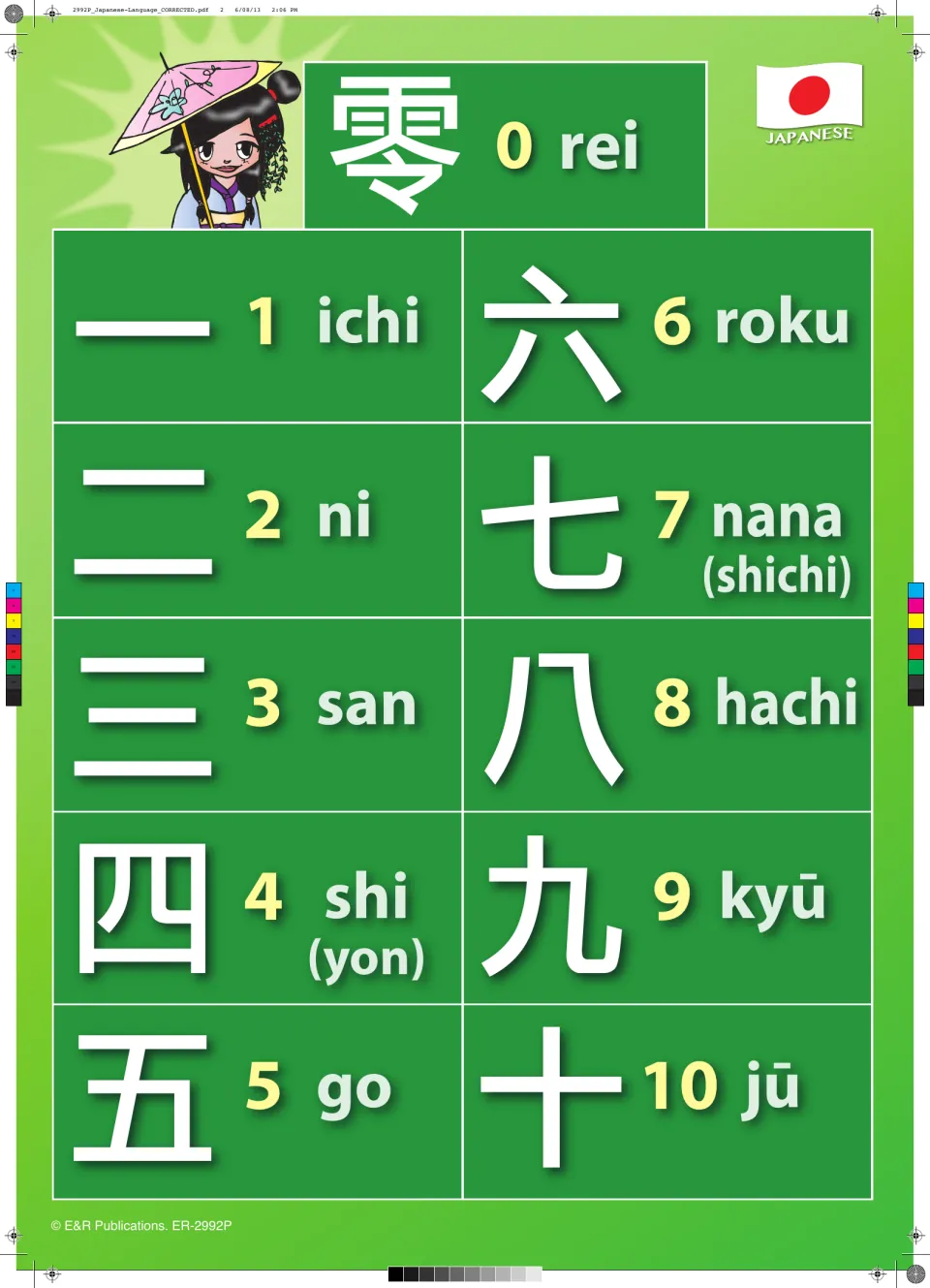 Japanese numbers 0 to 10 poster pairing each kanji with its numeral and reading, from rei and ichi to jū