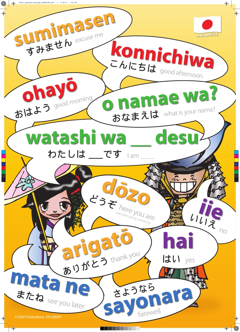 Japanese greetings poster in speech bubbles: konnichiwa, ohayō, arigatō, sayonara and o namae wa? with English meanings