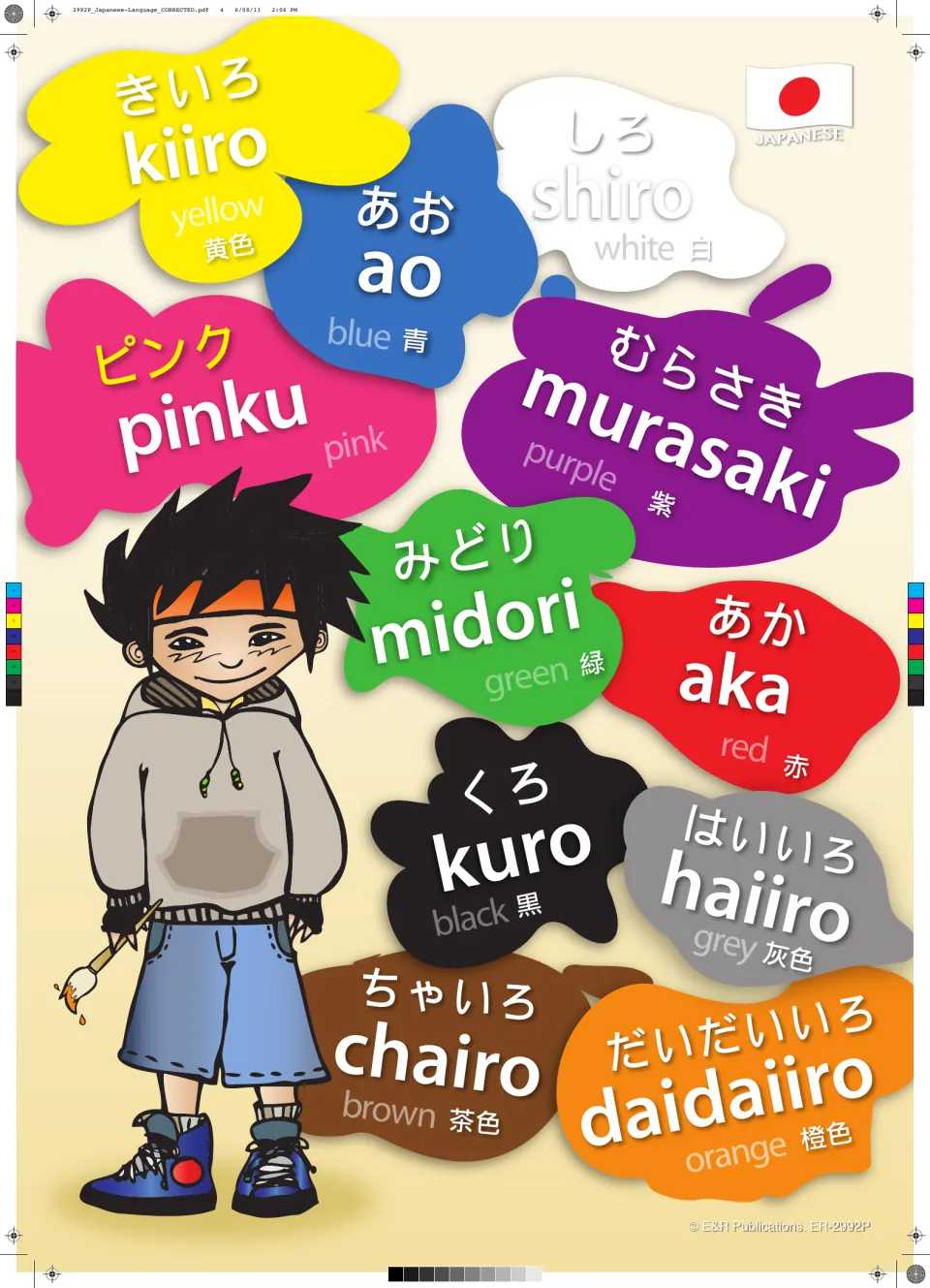 Japanese color words poster on paint splashes: kiiro, ao, aka, midori, kuro and more in kana, kanji and English