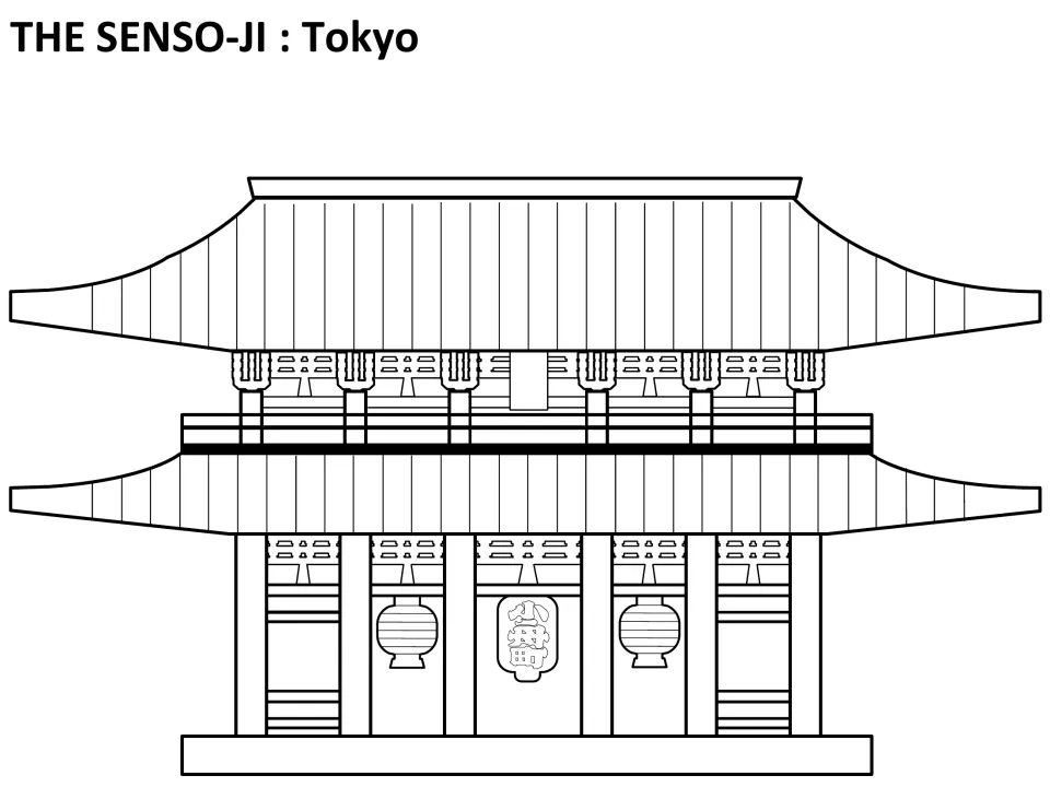 Senso-ji, Tokyo coloring page: outline of the two-roofed temple and hanging lanterns for students to color in