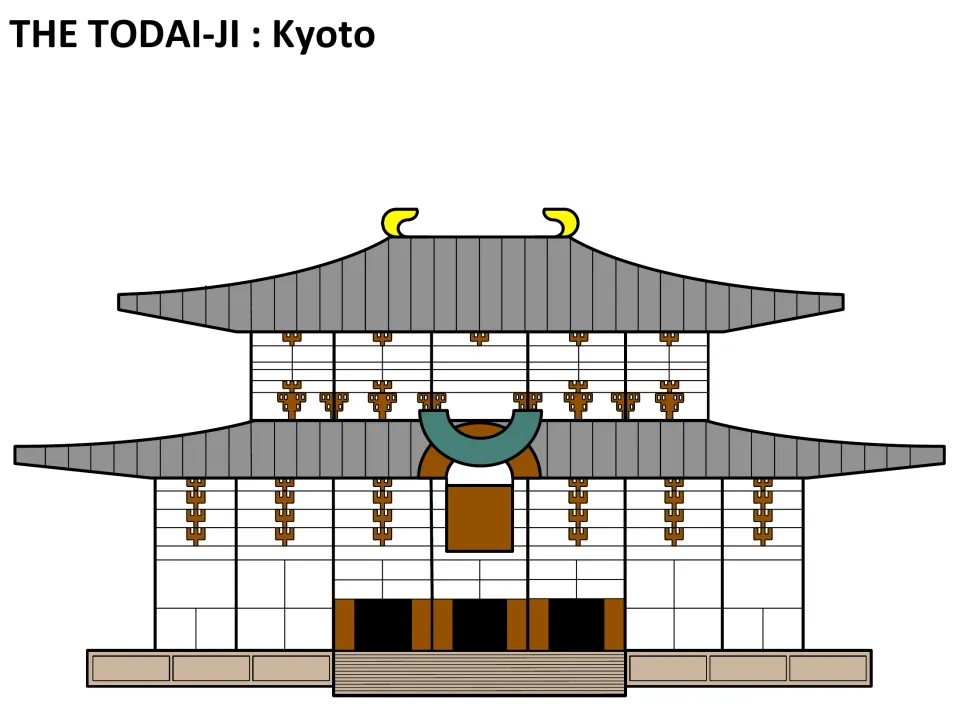 Todai-ji: full-color drawing of the wide two-roofed hall with gold roof ornaments and a curved window above the doors