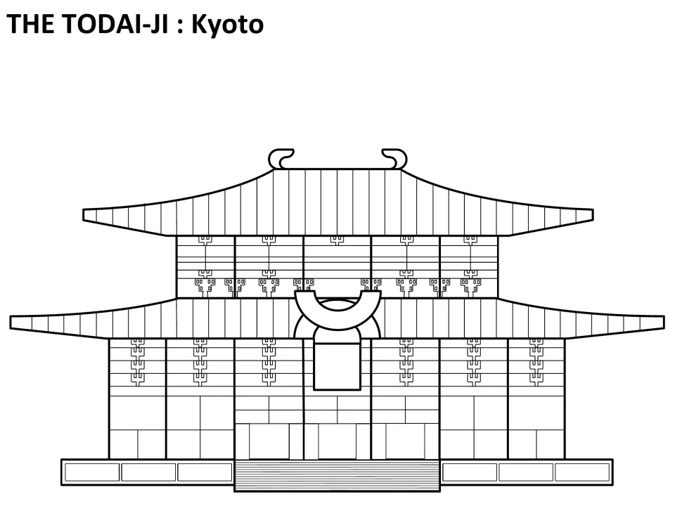 Todai-ji coloring page: black-and-white outline of the great hall, its layered roofs and roof ornaments to color
