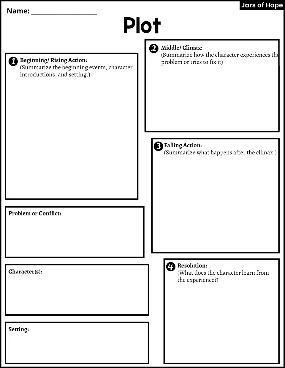 Plot activity asks for rising action, climax, falling action, resolution, conflict, characters, and setting.