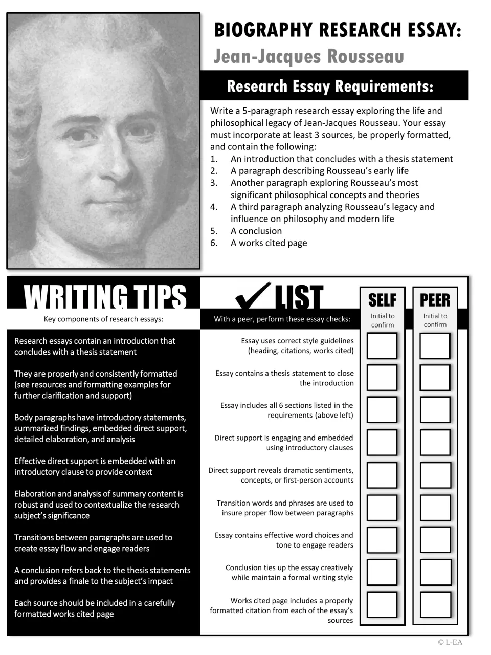 Black-and-white Rousseau essay requirements: 5-paragraph task with 3 sources, writing tips and a self and peer checklist