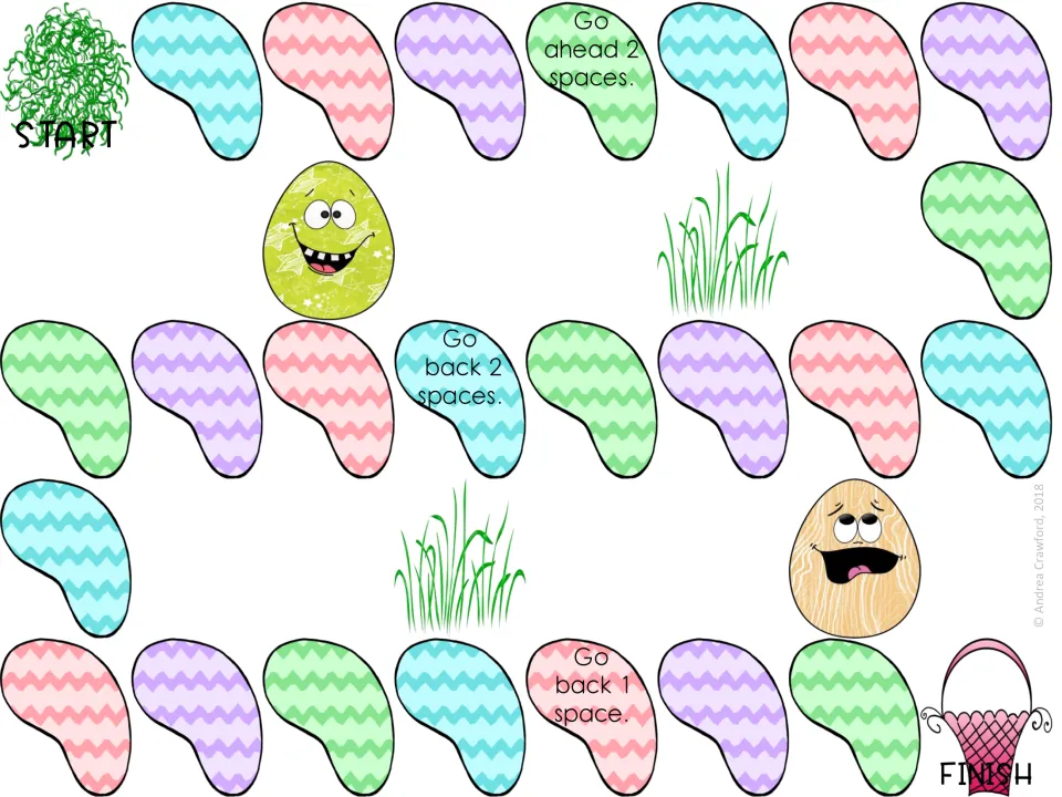 Blank jelly bean game path from START to FINISH; students move by number spinner and obey Go ahead 2 and Go back spaces