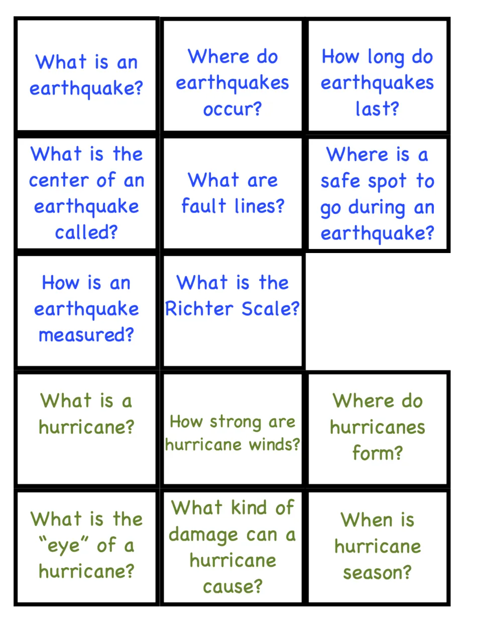 Blue earthquake cards like what is the Richter Scale, and green hurricane cards on winds, damage, the eye and season