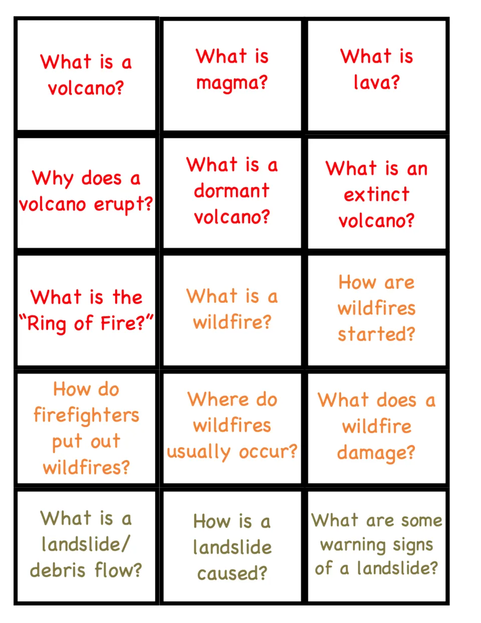 Volcano, wildfire and landslide question cards, such as what is magma and what is the Ring of Fire