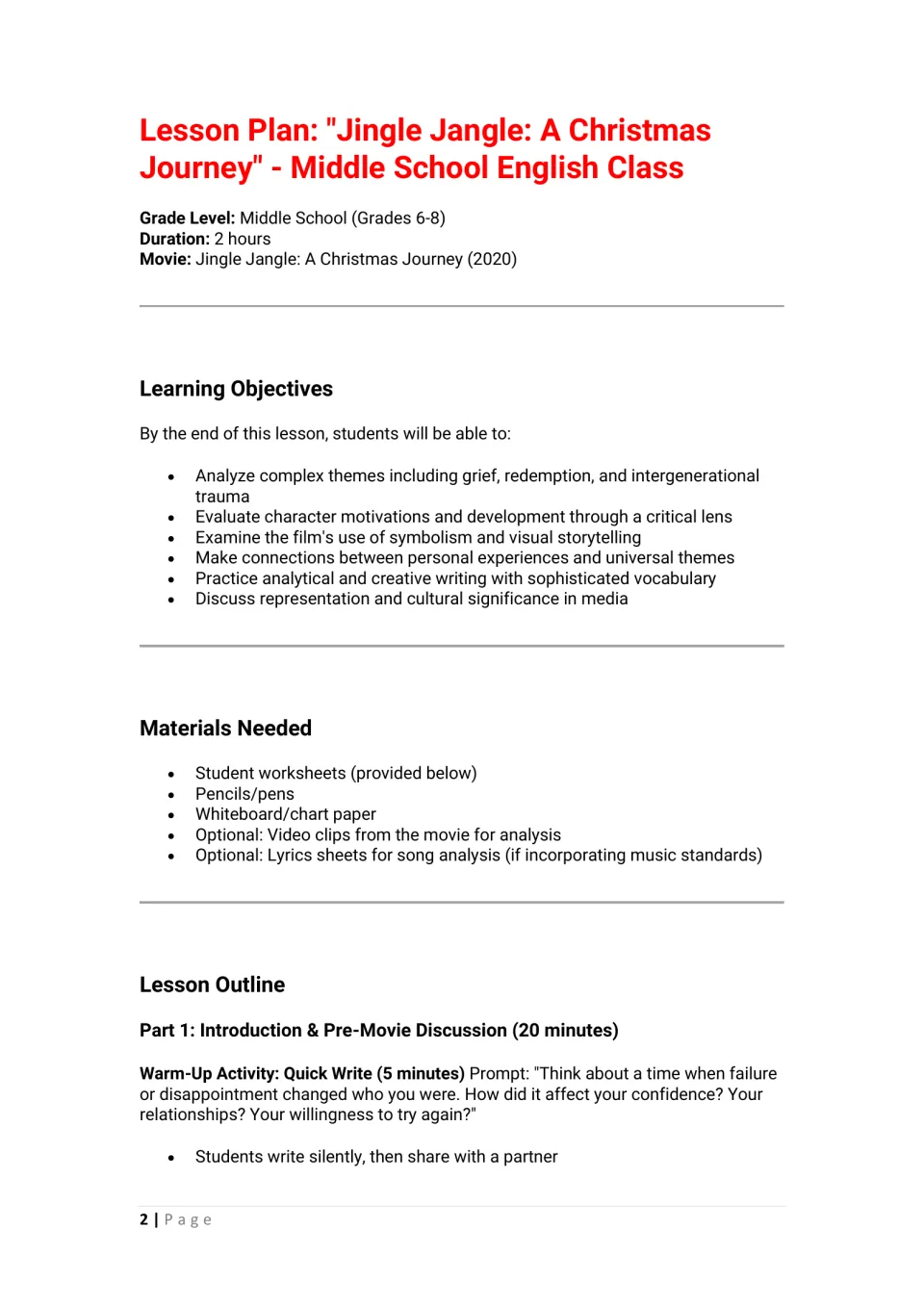 Opening lesson plan for Jingle Jangle: learning objectives, materials, and a quick write about failure