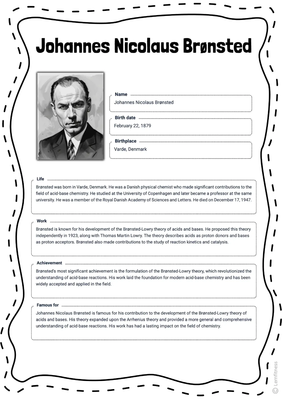 Completed Brønsted profile lists his birth date, birthplace, life, work, achievements, and acid-base theory