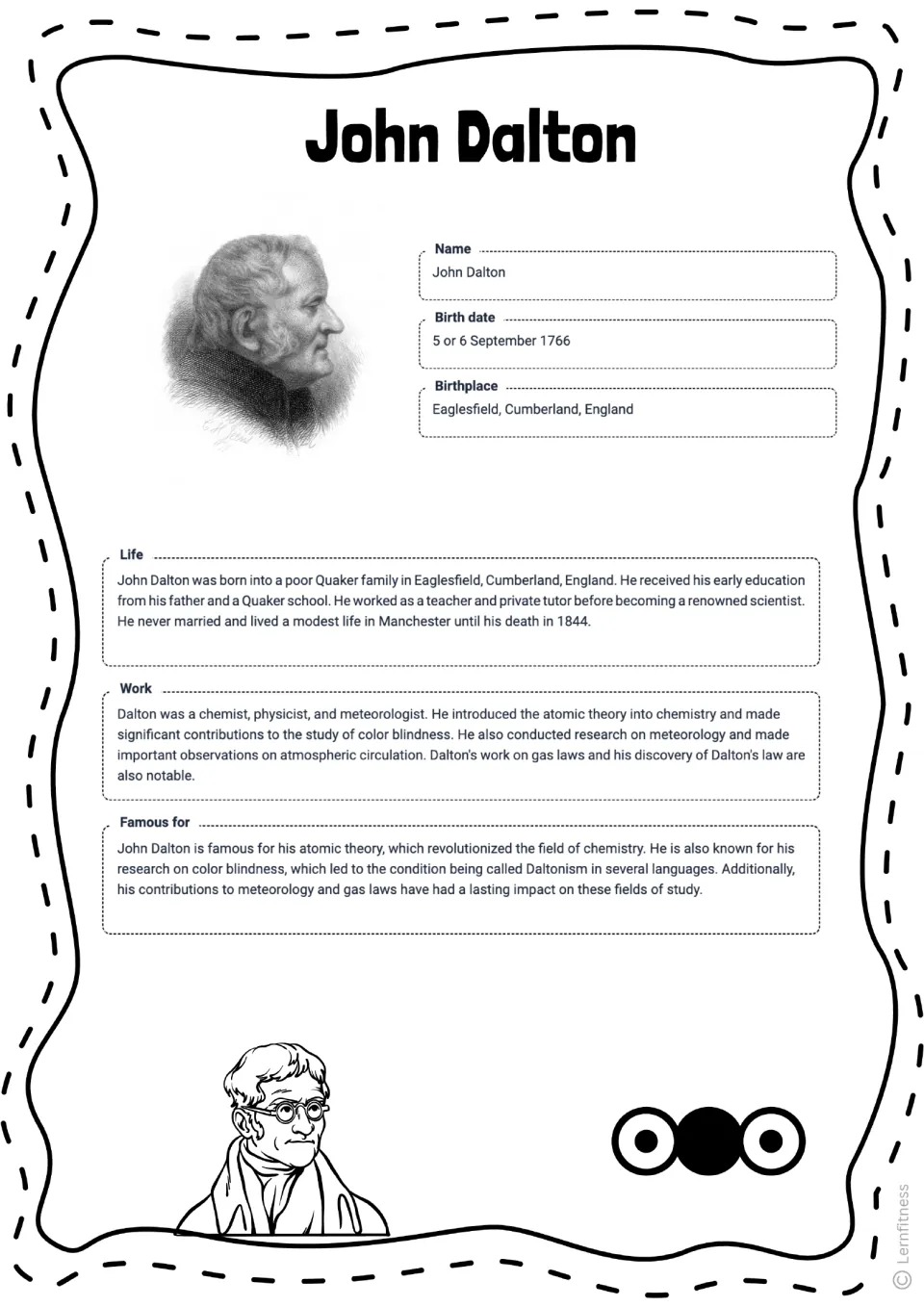 Completed Dalton profile: birth date 5 or 6 September 1766, Eaglesfield birthplace, and notes on life, work and fame