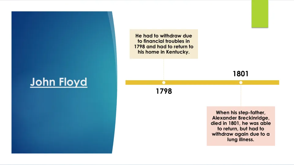 Education timeline slide showing Floyd's 1798 withdrawal for financial troubles and his 1801 return.