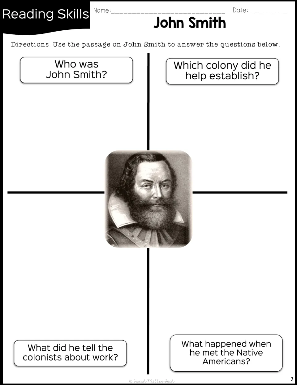 Four-question organizer about John Smith's identity, colony, work rule, and encounter with Native Americans.