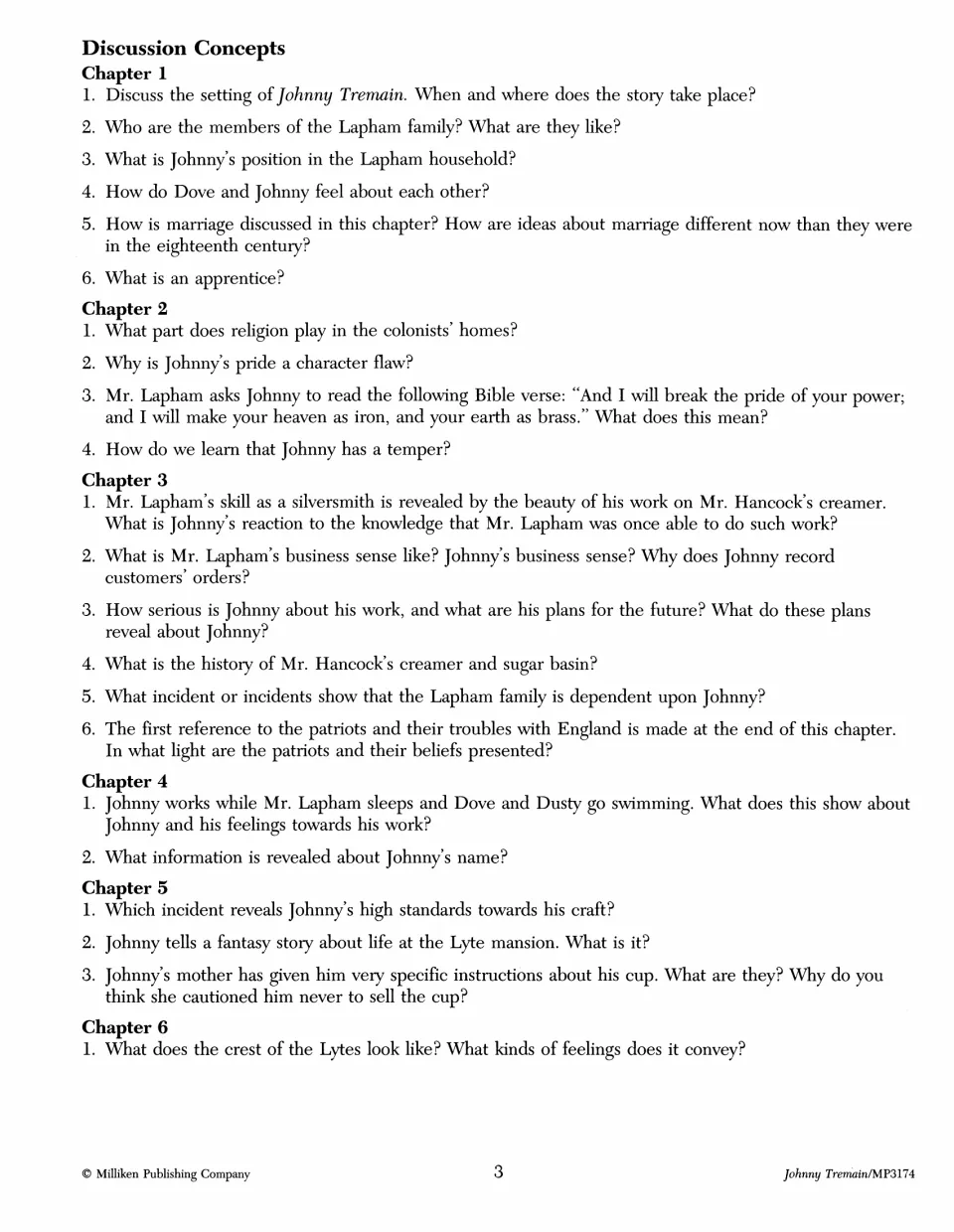 Unit 1 discussion questions for Chapters 1–6 on the Lapham family, Johnny's pride, silverwork, and his cup