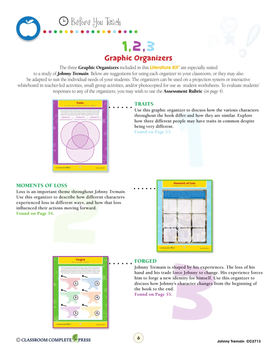 Teacher guide explains three graphic organizers: Traits, Moments of Loss, and Forged for character change