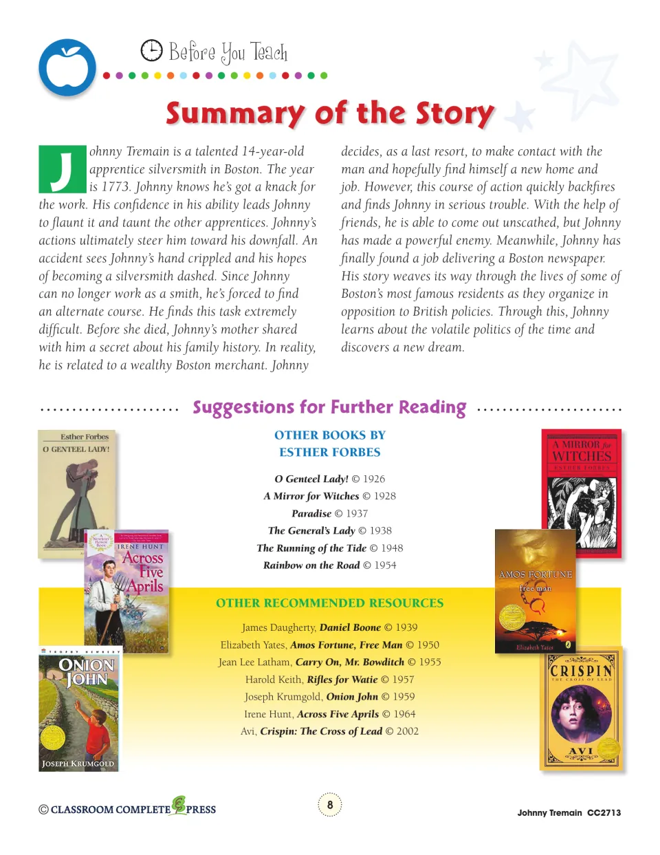 Story summary follows Johnny’s injury and new work in Boston; further reading lists novels and other books