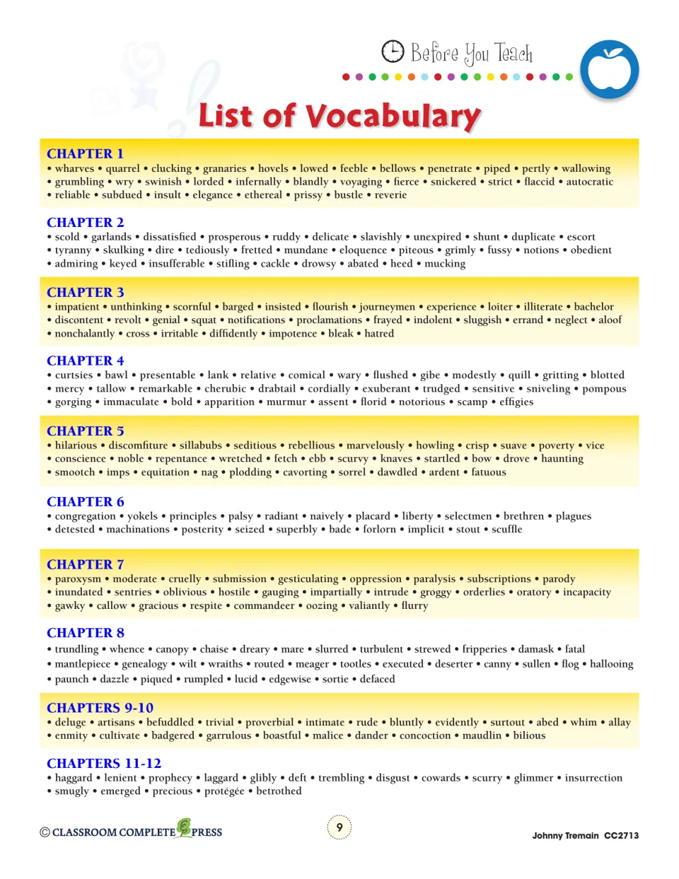 Vocabulary reference groups words by chapter, including wharves, tyranny, liberty, and insurrection