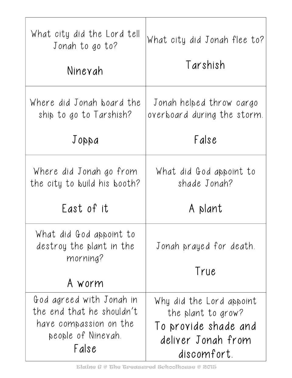 Jonah question cards with answers: Ninevah, Tarshish, Joppa, the plant and worm, plus true/false story facts