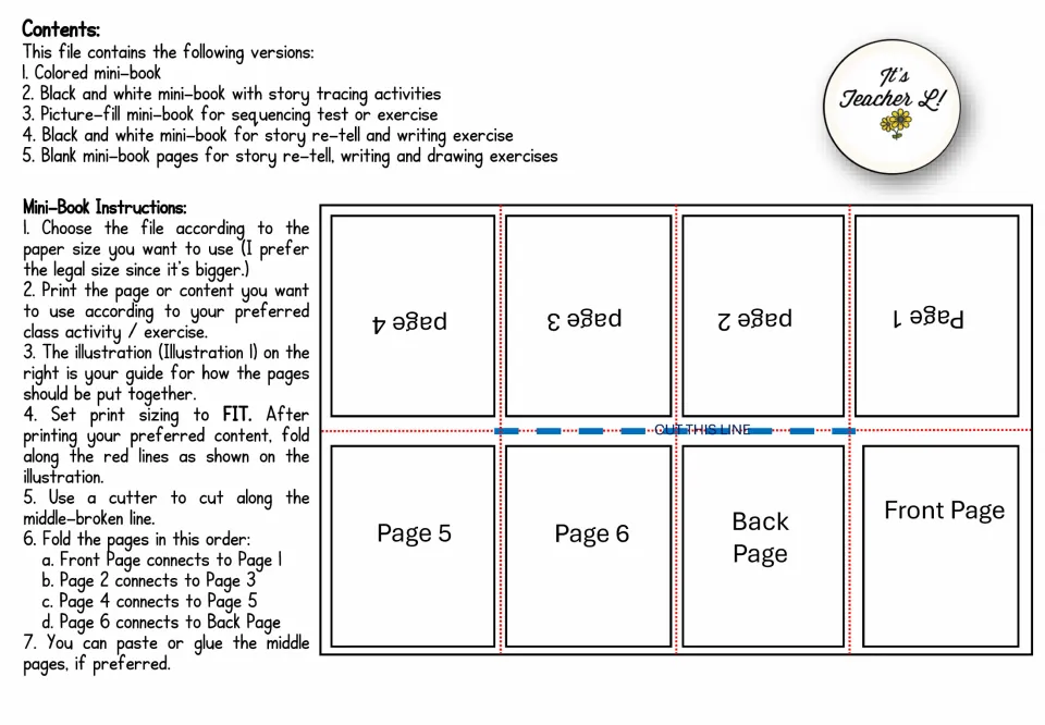 Contents and folding guide: five mini-book versions listed, with steps to print, fold on red lines, cut and order pages