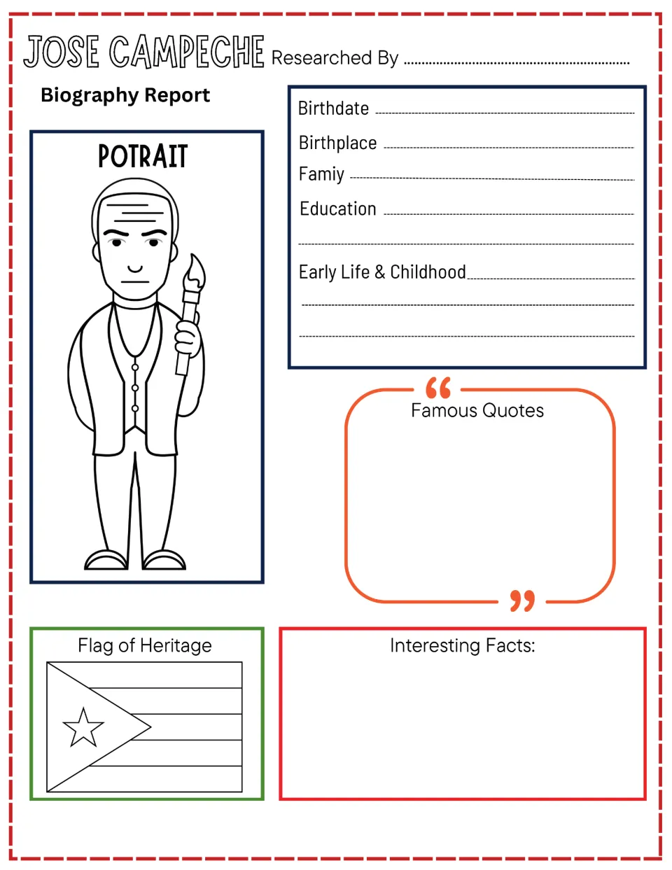 Jose Campeche biography report: students record birthdate, birthplace, family, education, quotes and interesting facts