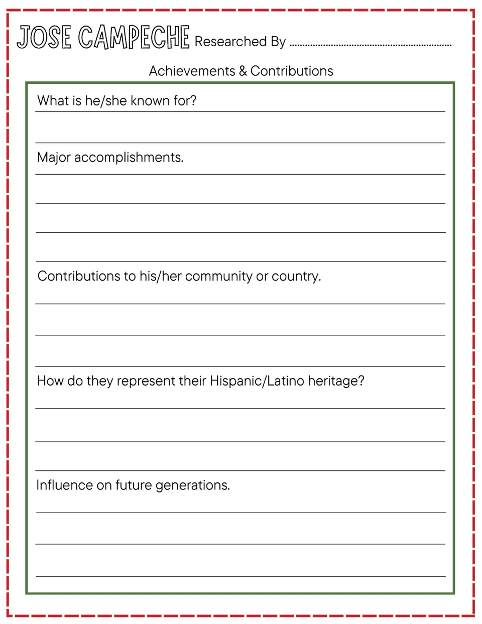 Achievements and contributions: students write what Campeche is known for, his major accomplishments and his influence